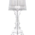 Bourgie transparente
